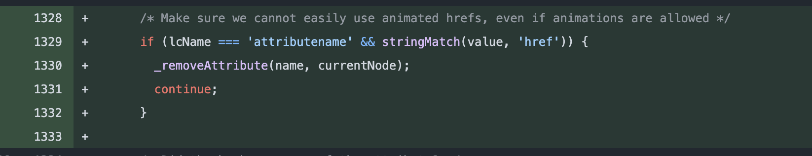DOMPurify fix for animated href attributes
